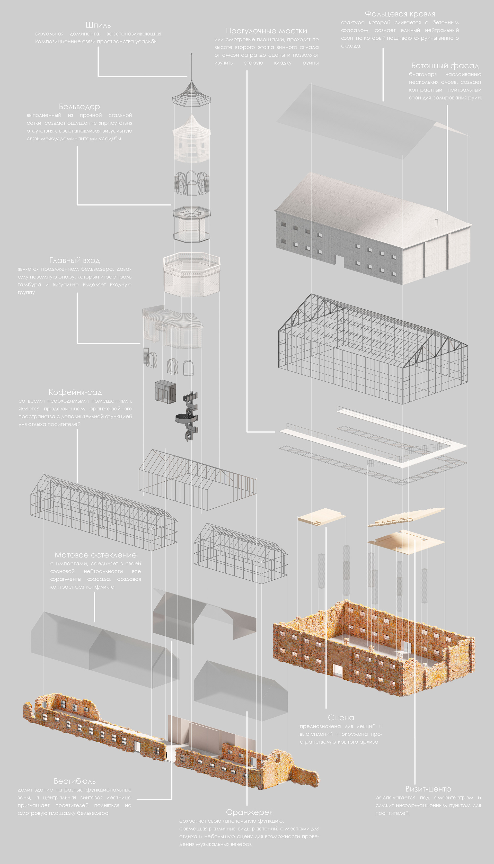 Project image 6